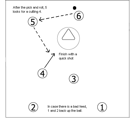 2-2-2 Lacrosse Play 2