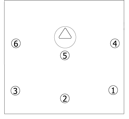3-3 Formation